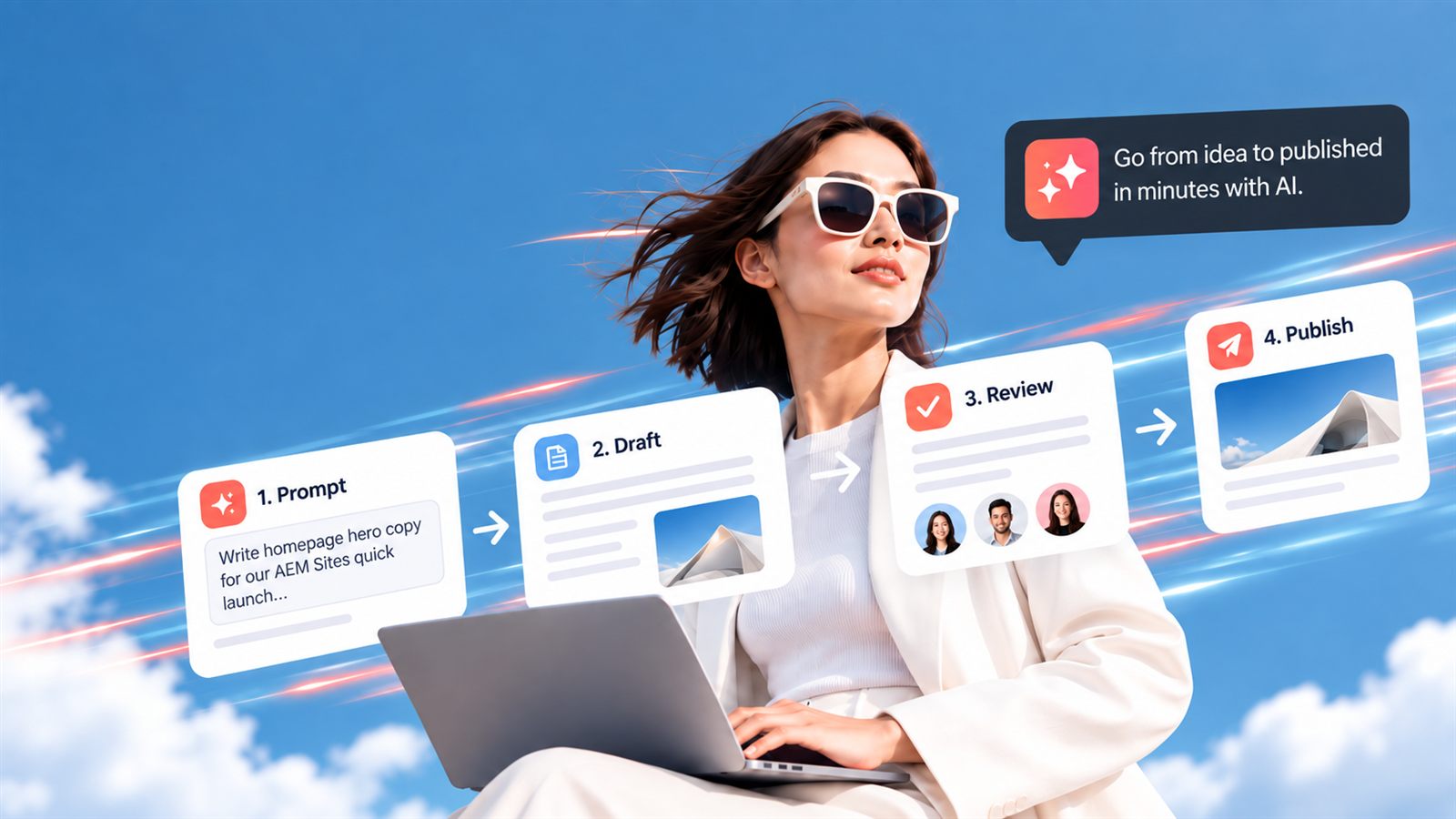A woman in sunglasses working on a laptop against a blue sky, with a four-step AI content workflow (prompt, draft, review, publish) and the message: Go from idea to published in minutes with AI.